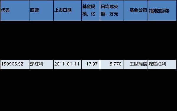 华宝兴业制造股票，投资的新机遇与挑战