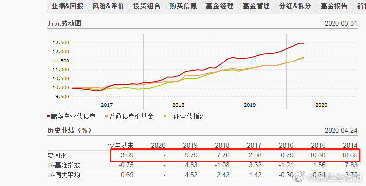 股票托管手续费，深度解析与应对建议