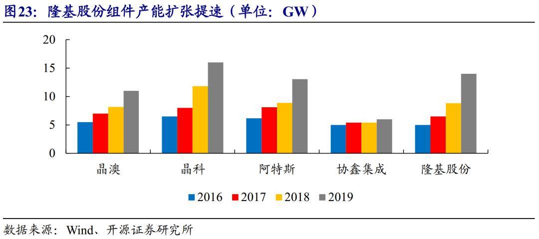 股票能源股有什么？深度解读能源股的内涵与价值