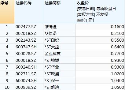 低价绩优股票视频，探索投资的智慧之源