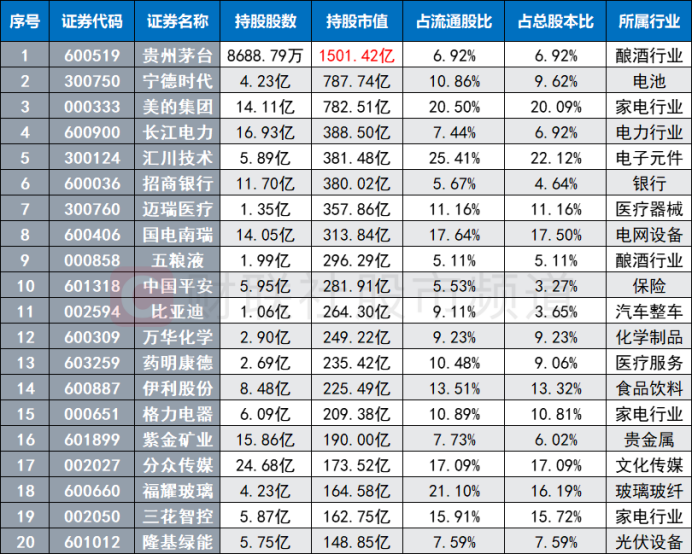 今年业绩出色的股票，市场亮点与投资者策略