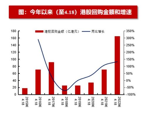 公司业绩好的股票，投资者眼中的明星之选