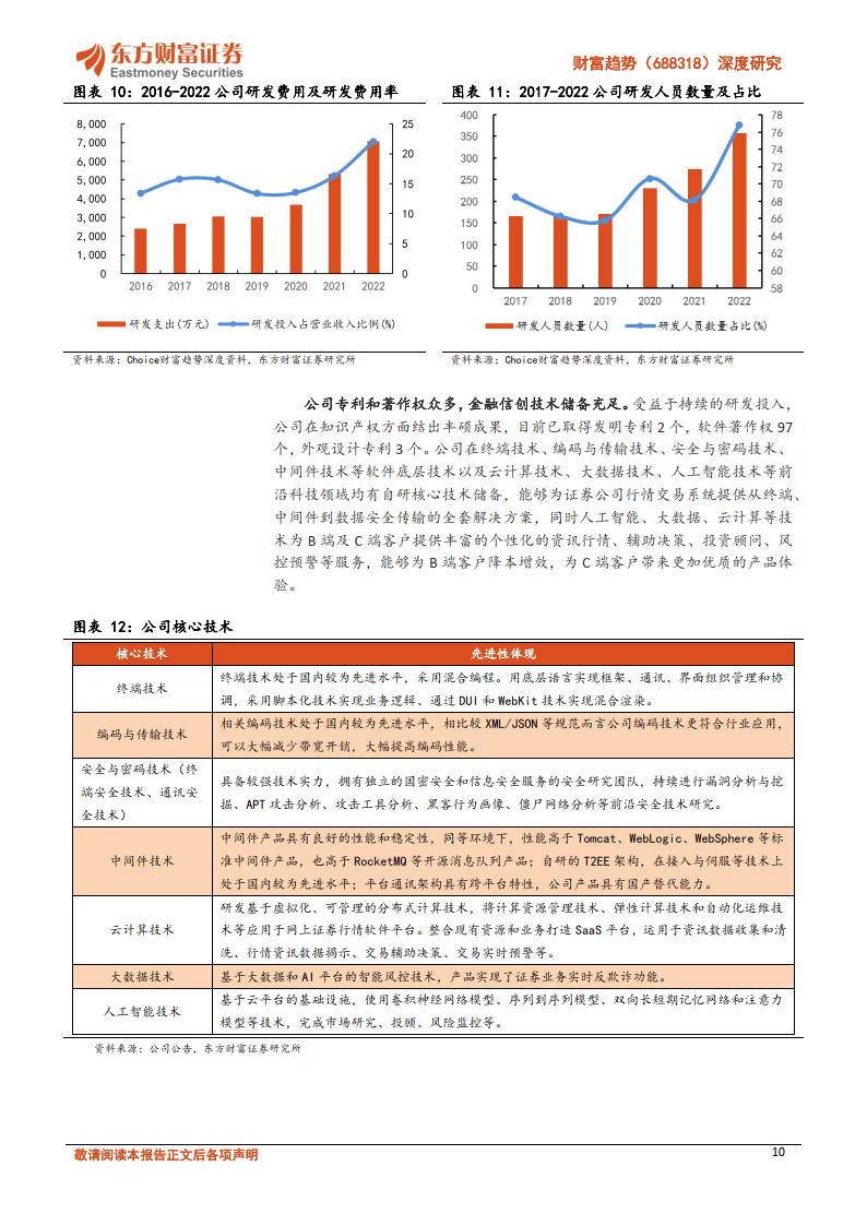 中国价值投资股票，探索与洞察