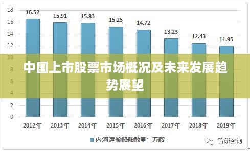 最近新上市股票的市场动态与前景展望