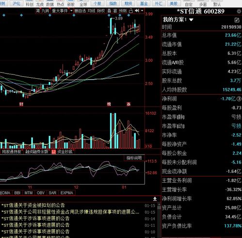 品今控股集团股票代码，探索与解析