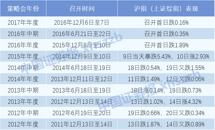 股票申券通，理解其含义与操作策略