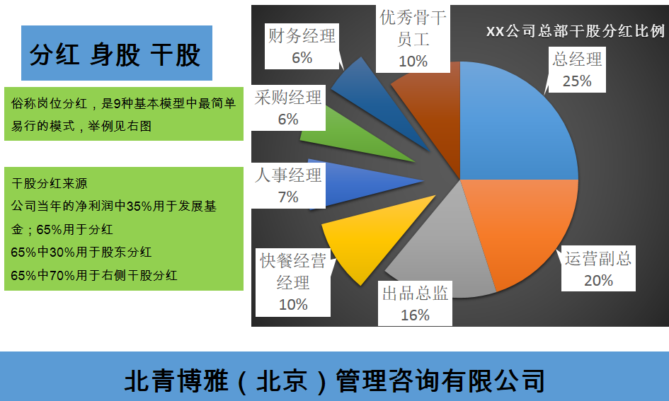 探究股票股权激励查询，意义、作用与查询方式