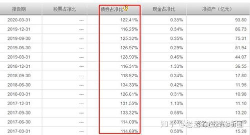 股票SAR（停止反转）策略详解，如何正确设置SAR参数