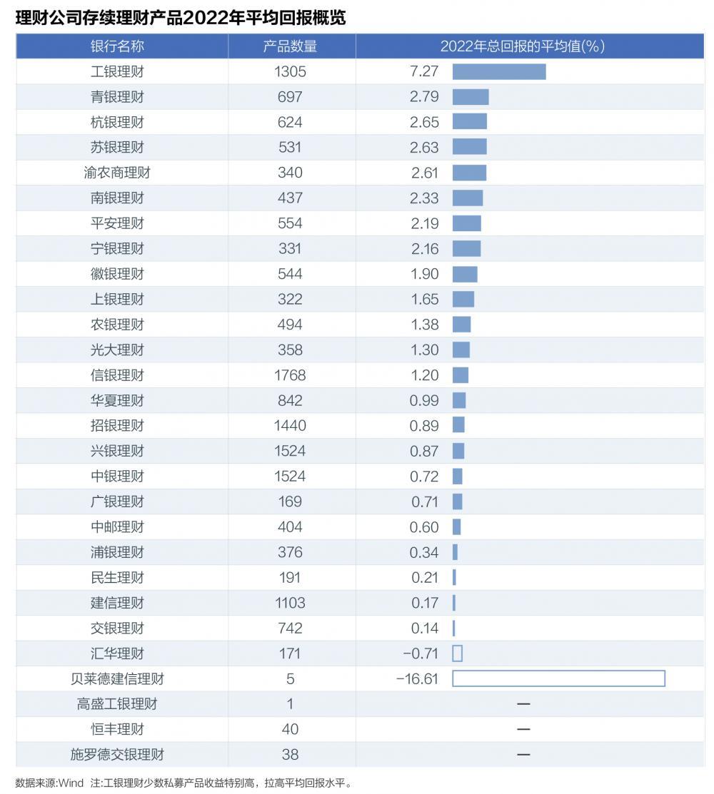 股票理财怎么算收益，全面解析投资回报的计算方法