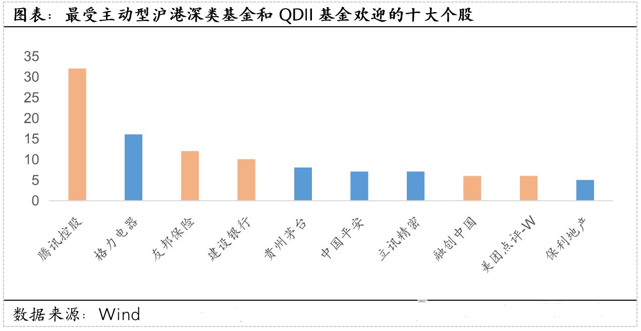 盈利比例最高股票排名，探寻投资市场的翘楚