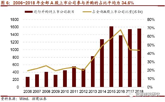 伯克希尔股票最近价格，深度分析与展望