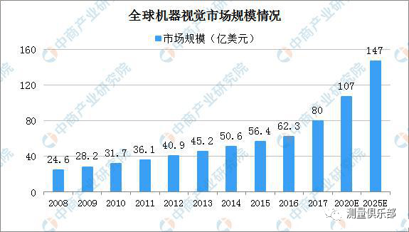 义乌新光饰品股票，市场潜力与前景展望