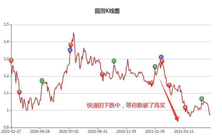 股票特锐德分析，前景、业绩与风险评估