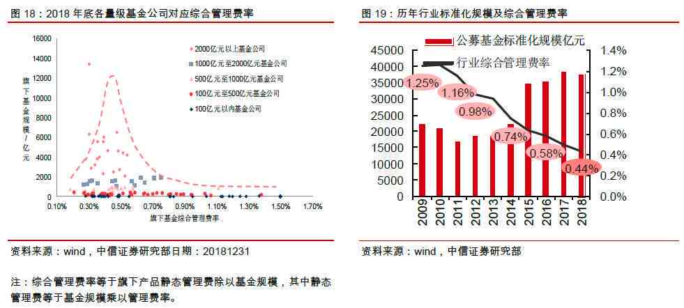 股票特锐德分析，前景、业绩与风险评估