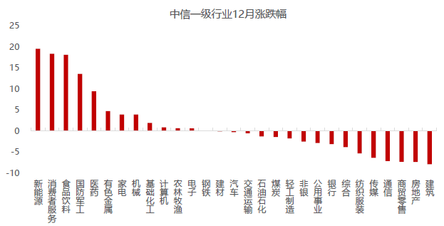 新能源发电美国股票市场，趋势、机遇与挑战