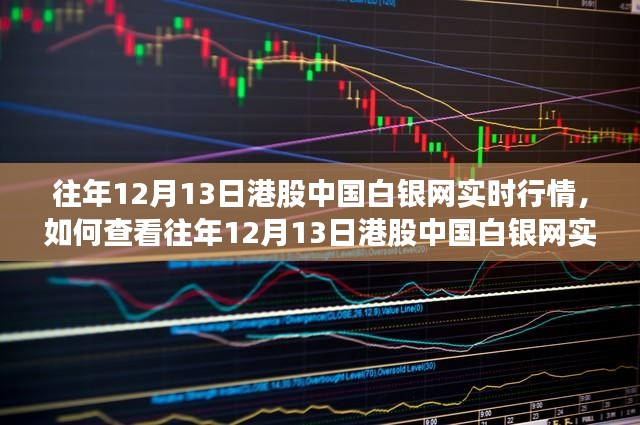 中国白银集团股票行情深度解析