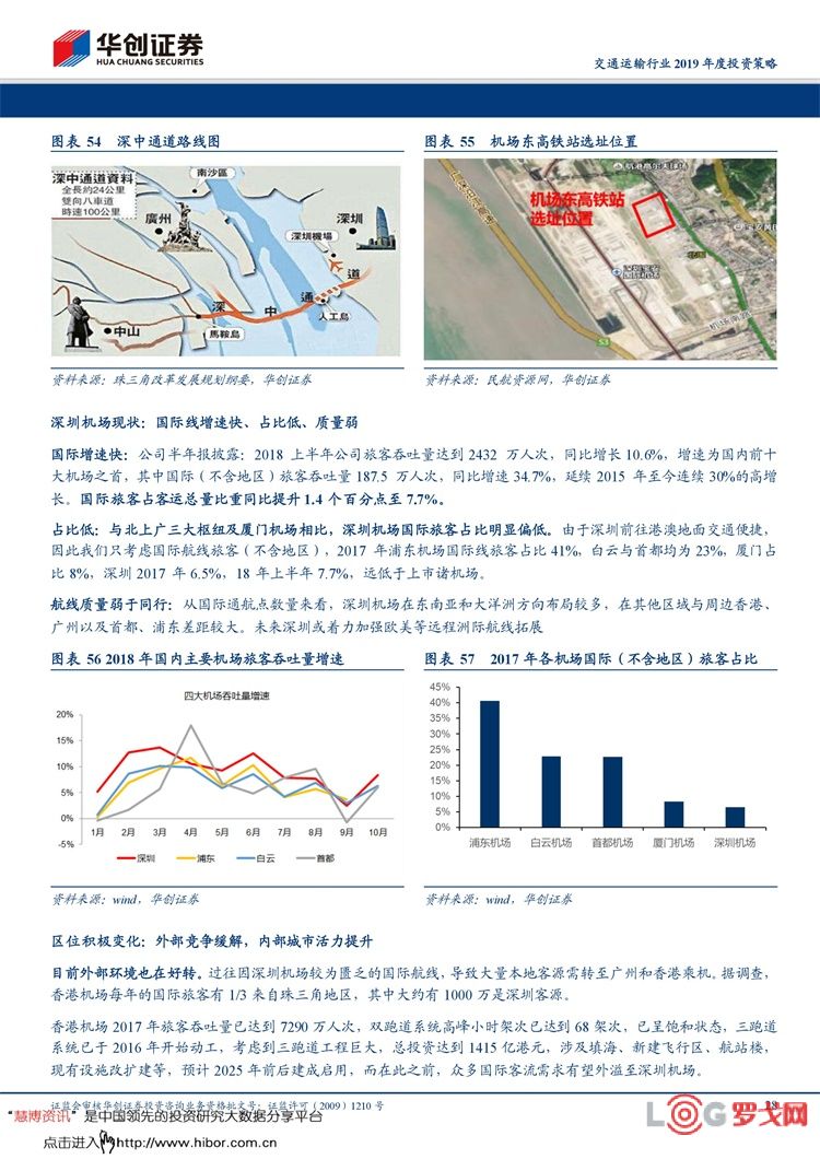 杭州交通股票概览，探寻投资潜力与机会