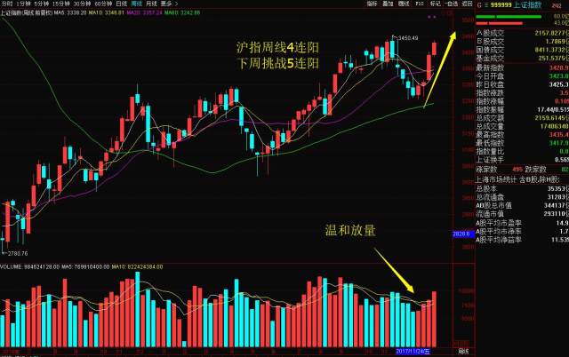 中国唯有足球和股票，探寻两大领域的独特魅力与挑战