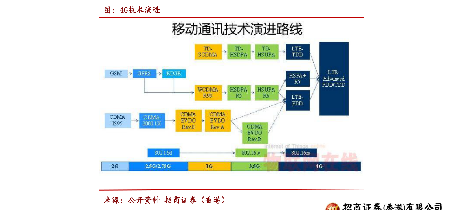 股票代码503600，探索企业潜力与价值的关键代码