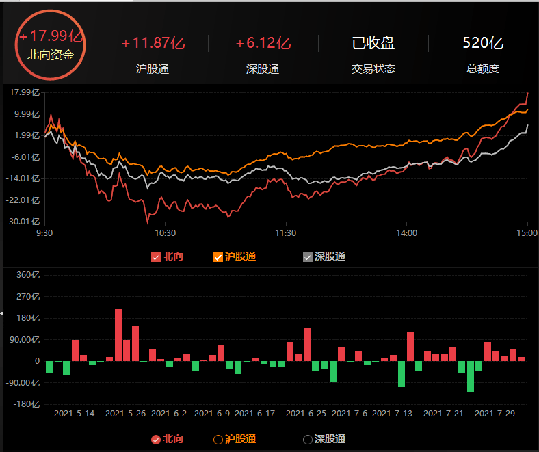 关于买进股票多久可以卖出的深度解析