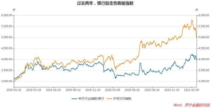 股票投资监督系统，保障市场透明与公正的关键要素