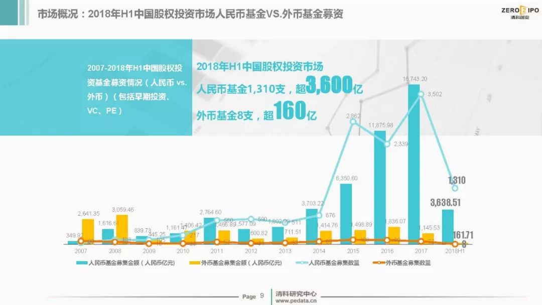 东方园林股票，投资分析与前景展望