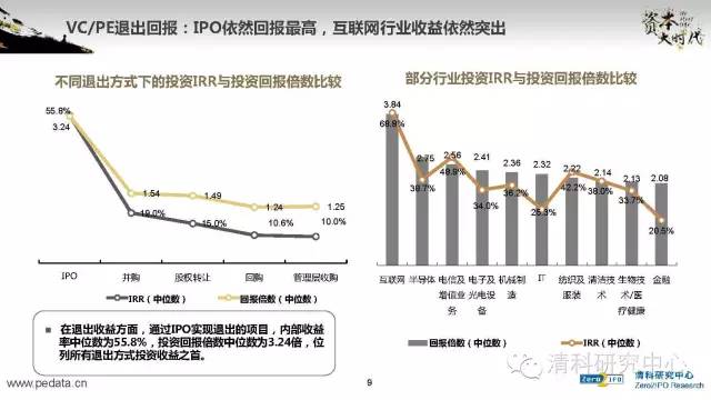 股票投资中的杠杆效应，风险与机遇并存