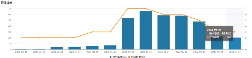 能源股票的投资价值与购买决策分析