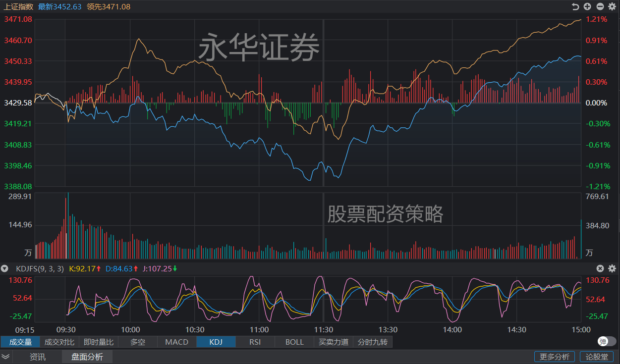 三五微股票，探索数字时代的投资新机遇