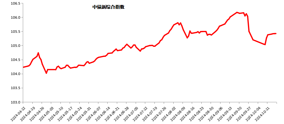 三菱越野股票，投资潜力与市场前景分析