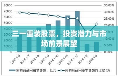 三菱越野股票，投资潜力与市场前景分析