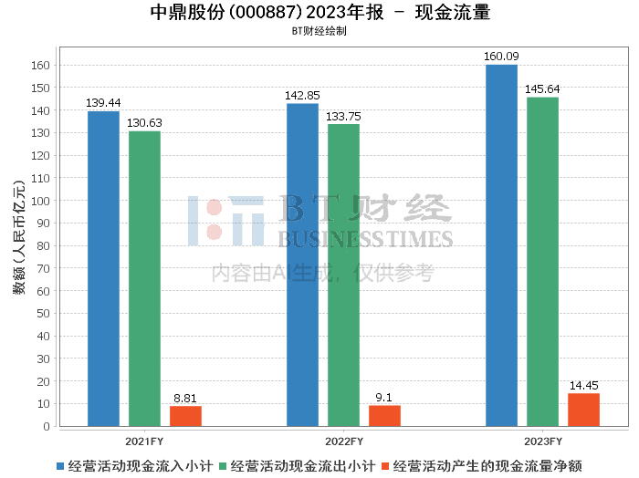 博力微股票年报深度解析