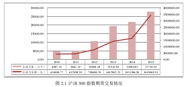 期货指数最弱的股票是——市场波动中的观察与思考