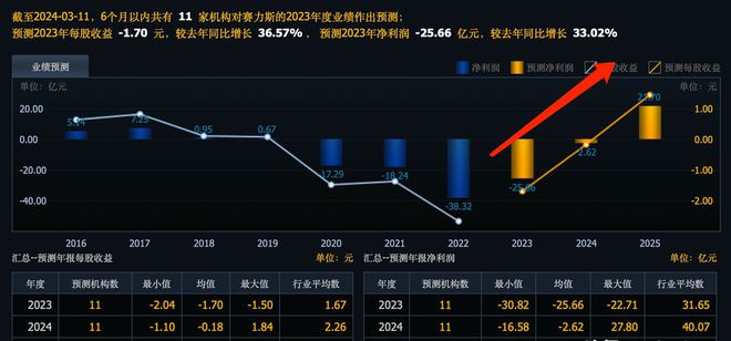 华为股票风云，一场投资与变革的历程