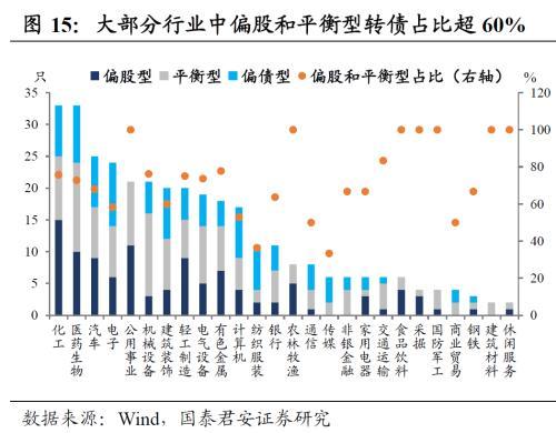 贵轮股份转债股票的多元视角解析