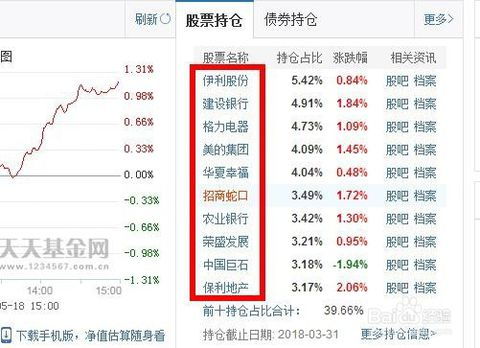 如何查询私募股票持仓信息