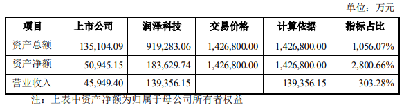 普丽缇莎股票的投资价值与前景展望