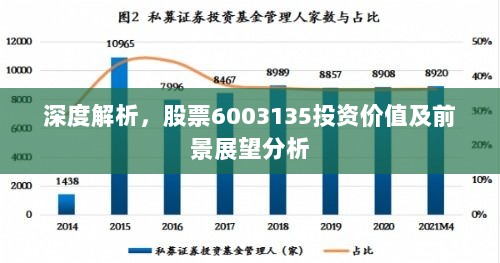 探究股票000432，业绩、前景与投资策略