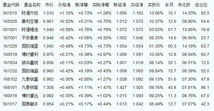 探究股票000432，业绩、前景与投资策略