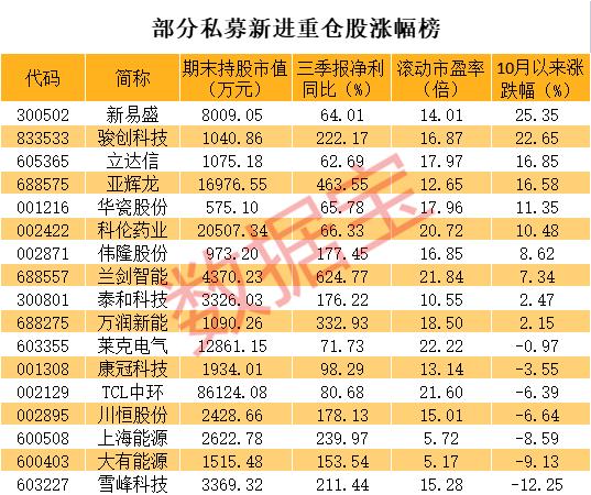 康冠股票怎样，深度解析与前景展望