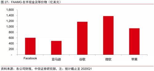 股票净利上涨，解读其背后的因素与影响