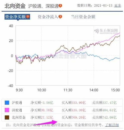 方新侠持股股票深度解析