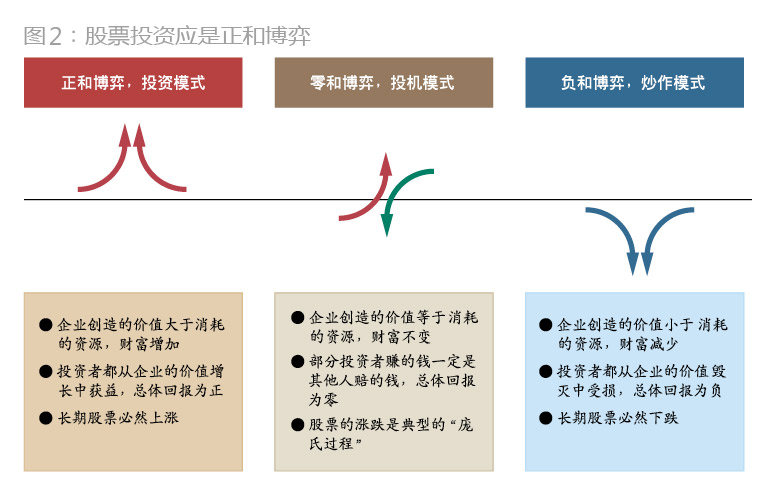 股票电源管理，理解其重要性及其策略应用