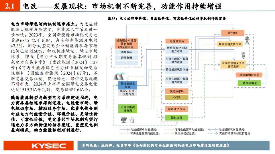 股票电源管理，理解其重要性及其策略应用