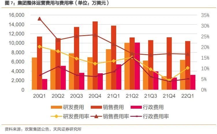 如何推动公司股票增长，策略与建议