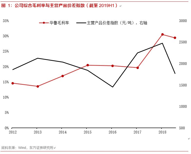 新科奇水年华股票，探索未来潜力与价值