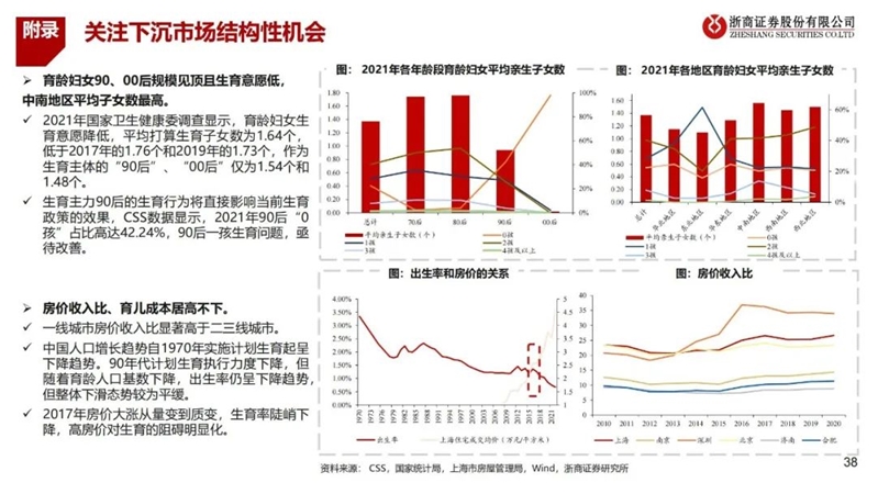 母婴行业股票行情分析与展望