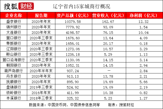 环保龙头股票，绿色投资的黄金选择