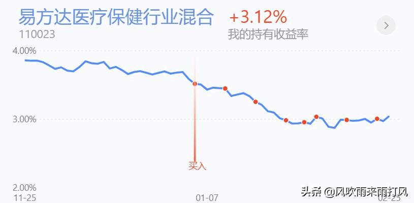 股票涨停如何买到——策略与技巧解析