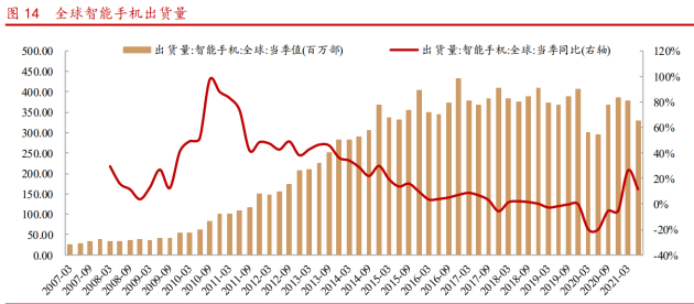 股票、汽车与旅游，探索融合发展的新时代机遇